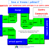 Presentazione plastica scuole superiori