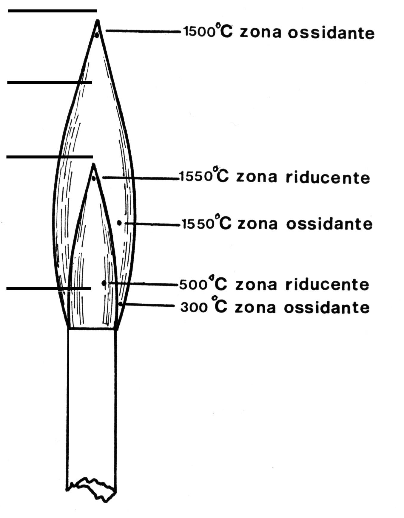 2005-2007 fiamma 4